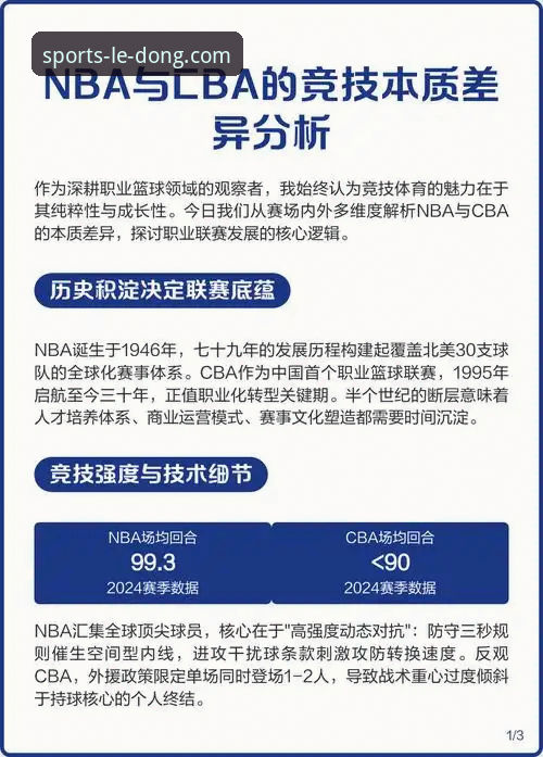 揭秘乐动体育竞品对比：你不知道的差异化优势真相