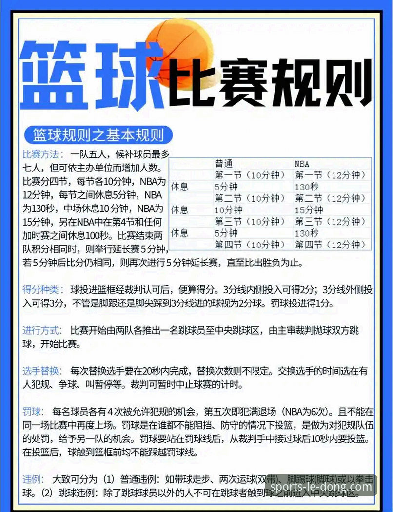 乐动体育篮球下载不了原因与解决方案详解